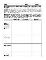 Economic Policy Reteaching Activity Answers