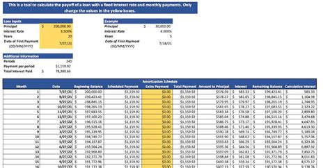 Economic collapse preparation Amortization schedule with fixed monthly