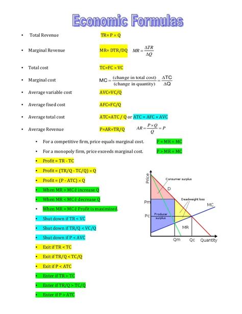 Economic formulas