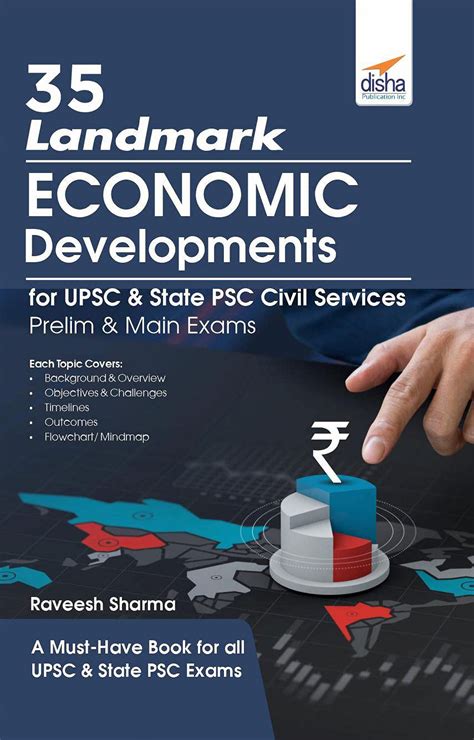 Economics - Prelims+Main - Civil Services