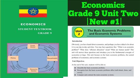 Economics grade 9 unit 2 review questions. .  ...