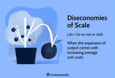 Economies and Diseconomies of Scale - Economics Discussion