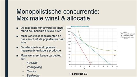 Economische concurrentie
