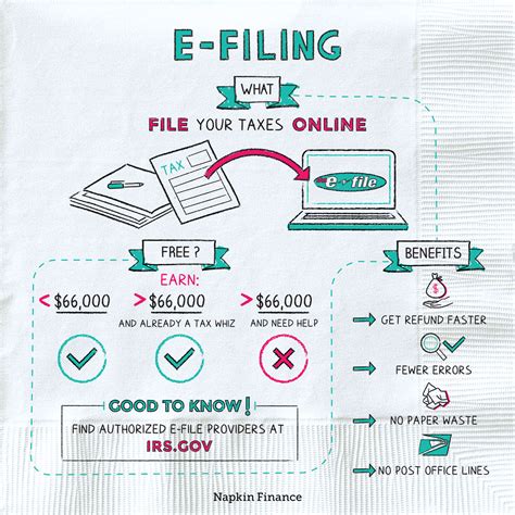 Ecourt services goa. 11.  efiling services About e-Filing e-Filing system is a comp...