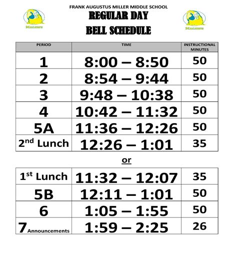 Ecrchs bell schedule. Things To Know About Ecrchs bell schedule. 