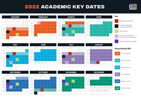 Ecu Academic Calendar Fall 2022