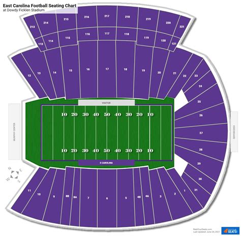 Ecu Football Seating Chart