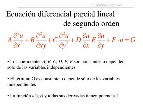 Ecuaciones diferenciales parciales aplicadas paul c duchateau. - Fragranze di muschio sintetico nel manuale ambientale di chimica ambientale 3 vol 3.