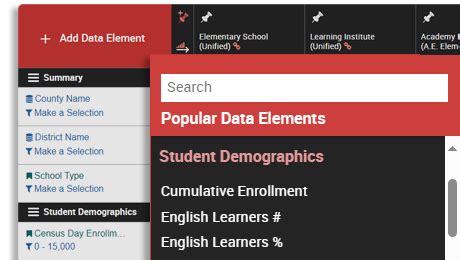 EdData Home Page