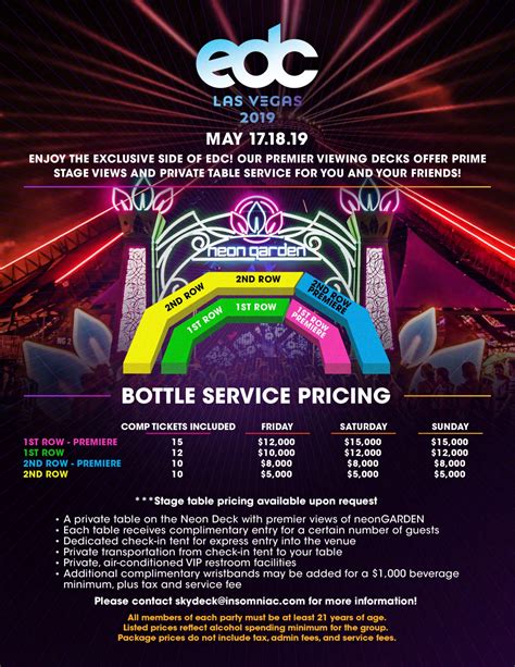 Edc bottle service price. Common bottles of alcohol at E11even Miami are priced depending on the bottle type and size. These prices do not include 8% tax and 20% gratuity. The price for the tables and the bottles are the same thing. The E11even menu provided upon arrival will have the most up to date bottle prices. Entry level tables at E11even Nightclub are typically ... 
