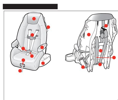 Eddie bauer infant car seat instruction manual. - 1999 suzuki grand vitara parts manual.
