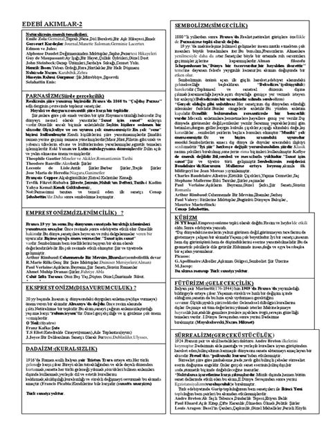 Edebi̇ Akimlar Tablosu-2 PDF Scribd.