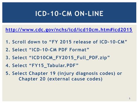 Edema icd 10 code. 