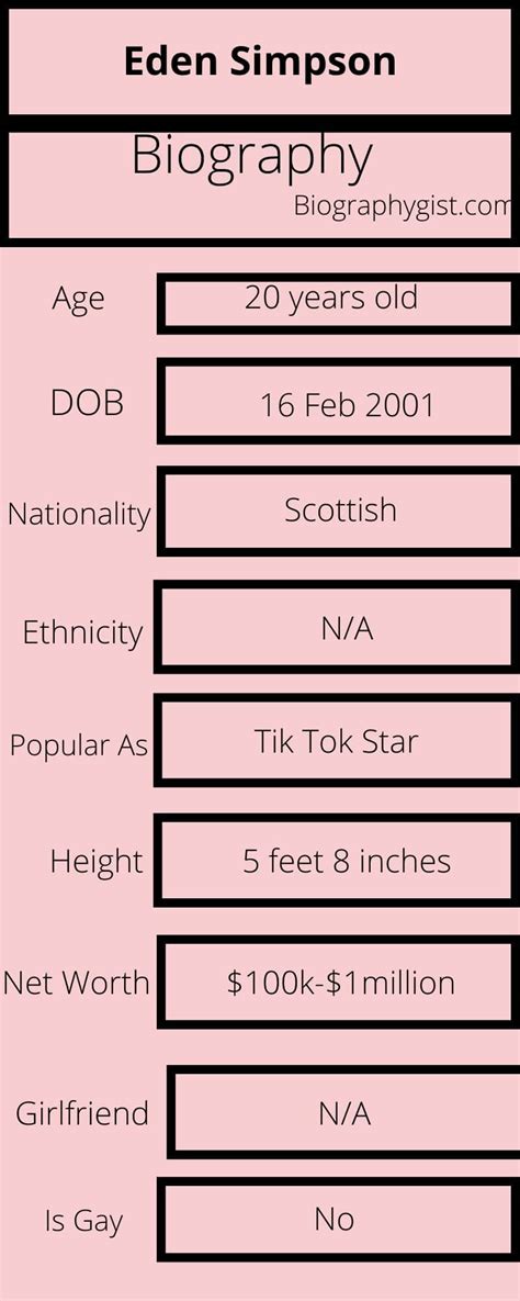 Eden Simpson Leaks XXX 💦