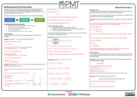 Edexcel a level maths notes.  Cheat sheets, worksheets, questions by topic and mode...