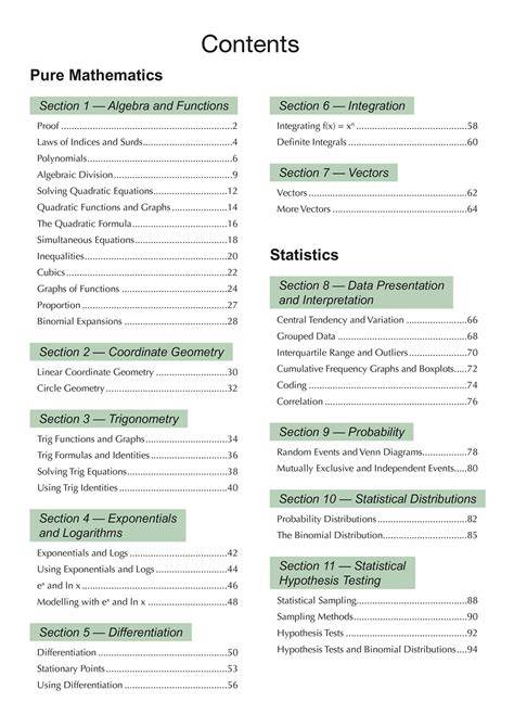 Edexcel a level maths.  Here you'll find our collection of A-Level maths e...