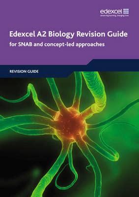 Edexcel a2 biology revision guide for snab. - Manuale per sega circolare laser masterwawe.
