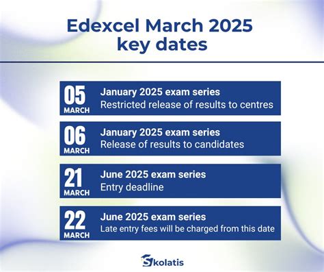 Edexcel entry deadlines 2021.  IAS&IA Entry level Form ON 021 (Micr...