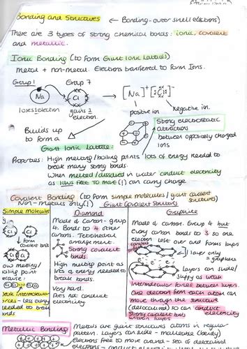 Edexcel igcse chemistry revision notes pdf.  Summary notes, revision videos a...