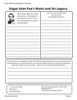 Edgar allan poe biography summary organizer