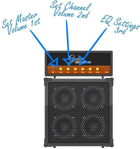Edge amp IE How Tos Help amp Tips