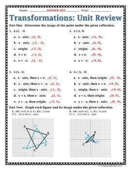 Edgenuity geometry unit 1 test answers. Geometry Unit 9 Test Circles Answer Key - Myilibrary.org. Name_____ Unit 9 Test Study Guide: Circles 1. Tell whether the line, ray, or segment is best described as a radius, chord, diameter, secant, ... The point (0, 6) is on a circle whose center is (-2, - 1). Write the standard equation of the circle. 24. The equation of a circle is 25. 