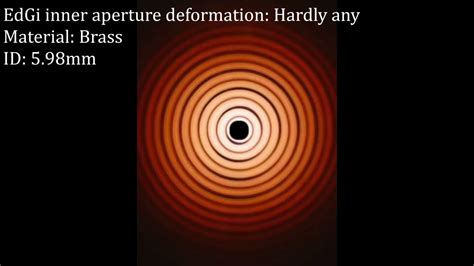 Edgi inner barrel.  Content on this site is licensed under a Creative Commons...