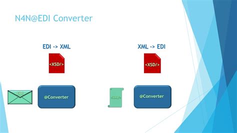 Edi converter free. .  <a href=https://wp.giriarte.com.ar/1zqo/tinton-falls-p...