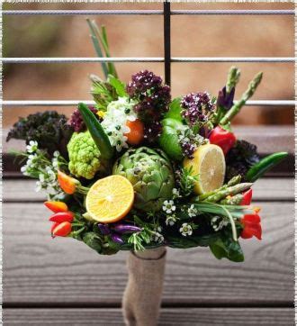 Gift And Party Stores » Edible Arrangements » TX » Card