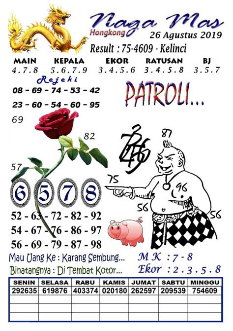 Edisi hari ini 2 agustus 2018. Togel hongkong 26 april.