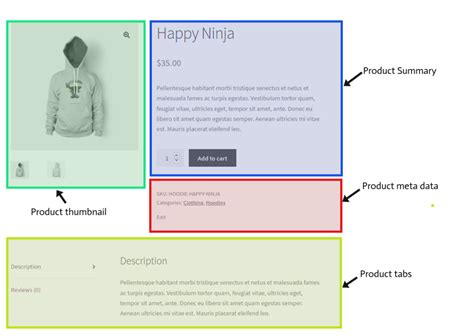 Edit Product Page Programmatically QuadLayers