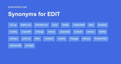 Edit Synonyms: 81 Synonyms and Antonyms for Edit