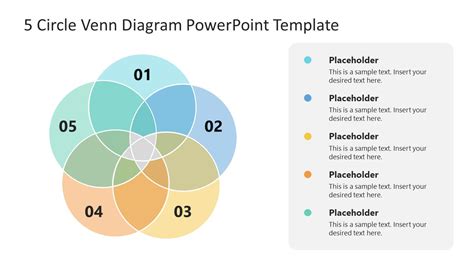Editable 5 Circle Venn Diagram Template For PowerPoint