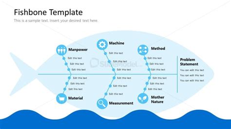 Editable Blank Fishbone Diagram PPT Template SlideModel