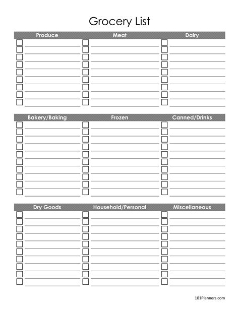 Editable Blank Grocery List Template Excel in 2020 Grocery list