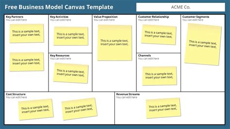 Editable Business Model Canvas Template Free Business Model Canvas