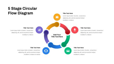 Editable Circular Flow Chart Template Designs