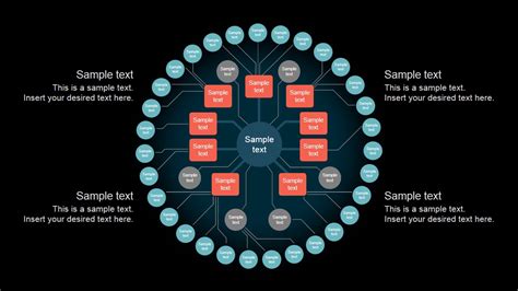 Editable Circular Org Chart Slidemodel