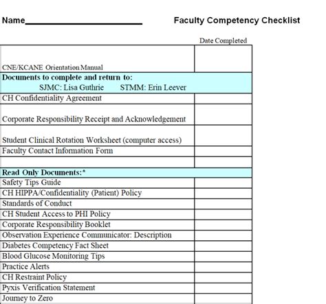 Editable Competency Checklist Template Doc Sample in 2021 Checklist