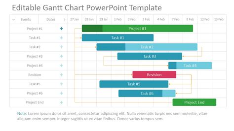 Editable Gantt Chart for PowerPoint SlideModel
