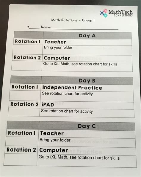 Editable Math Groups Planning Template for Math Math groups, Guided math, Math lesson