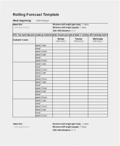 Editable Shift Change Report Template Excel Example in 2021