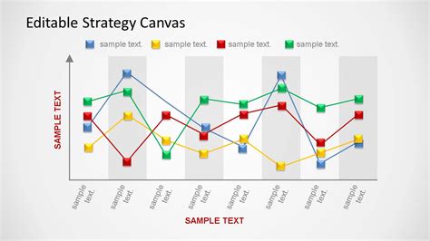 Editable Strategy Canvas PowerPoint Template SlideModel