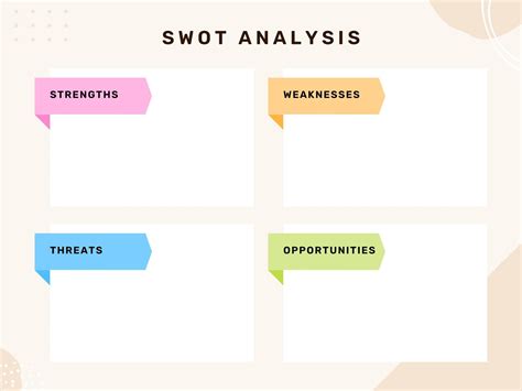 Editable Swot Template Word