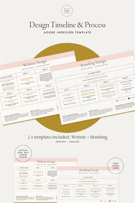 Editable Timeline Template Indesign PDF Example Riccda