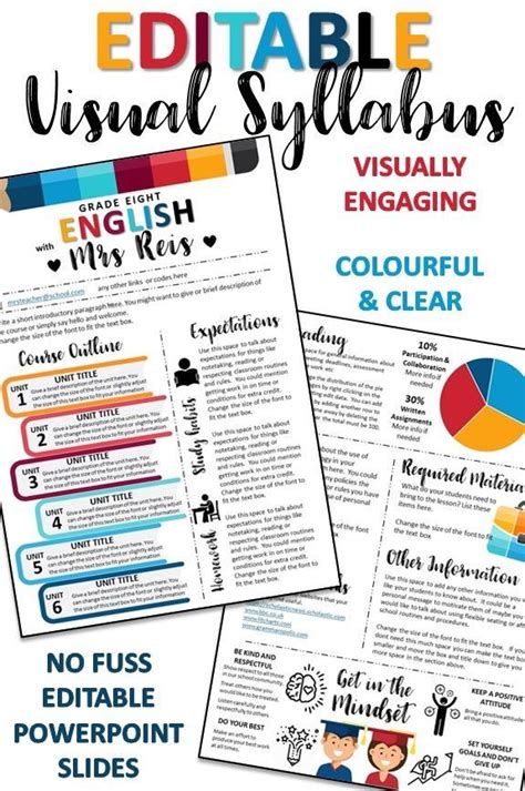 Editable Visual Syllabus Template Syllabus template, Creative teaching, Classroom display boards