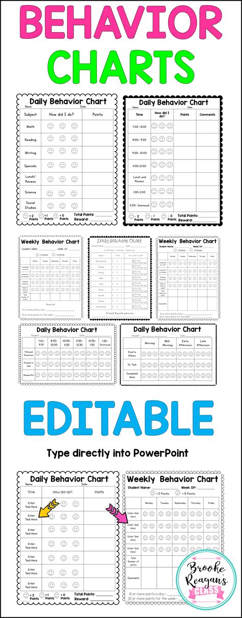 Editable behavior charts! Perfect for students that need help with