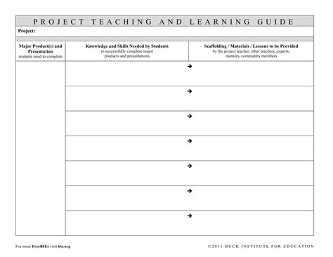 Editable pbl template teaching__learning_guide