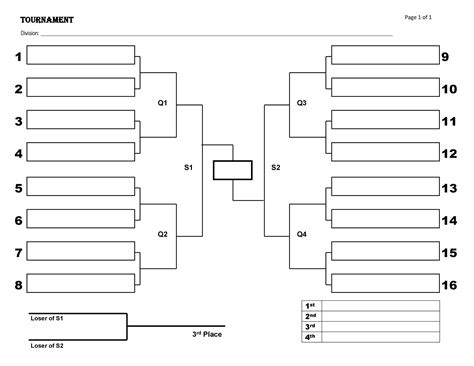 Editable printable brackets.  Our printable tournament brackets are fully custo...