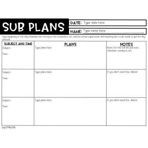 Editable sub plan templates!! Sub plans template, Lesson plan outline
